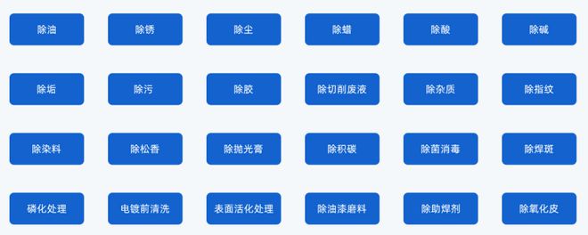 壹帆大型工业超声波清洗机：高效清洁工业部件的利器(图2)