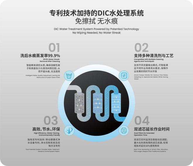 万勋“机器人服务”全新品牌—汎汐®全球首发！(图3)