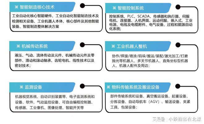 2025武汉工博会：机械传动革新智能控制领航工业机器人集结(图2)