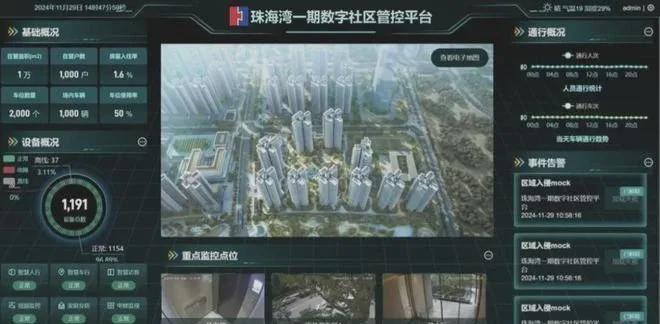 年度风尚@华发珠海湾官方售楼处发布：珠海豪宅书写格调生活(图4)