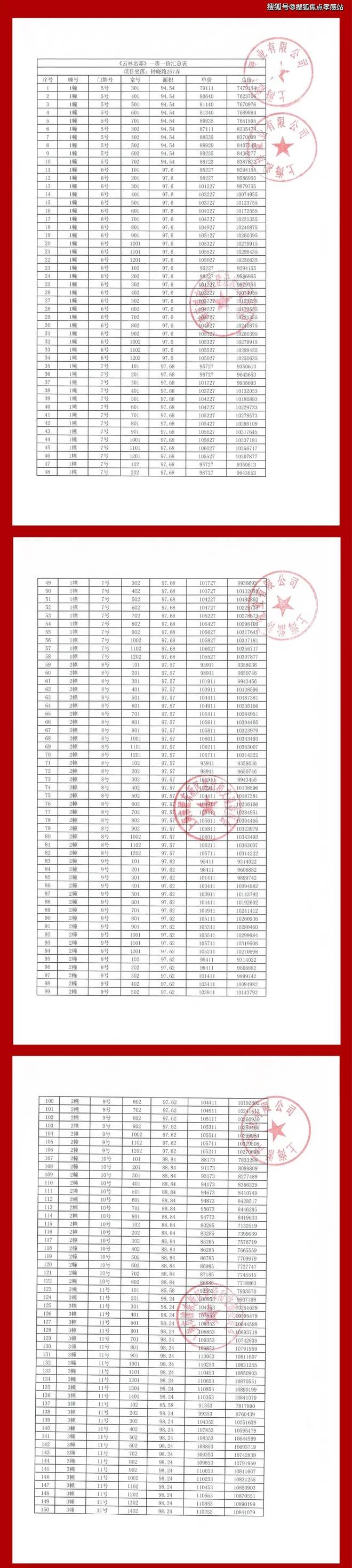 中企云萃森林官方售楼处发布：千年城韵一萃成森共阅传世大境(图8)