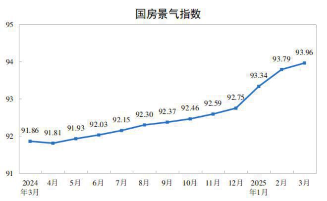 新！缦云上海售楼处官方发布：缦云上海藏品级奢宅(图12)