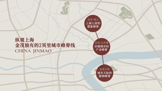 这一次金茂艳惊四座！(图11)