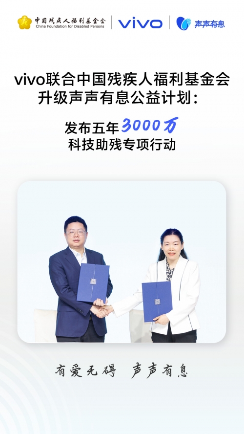 vivo携手残基会启动“科技助残公益项目征集”(图2)