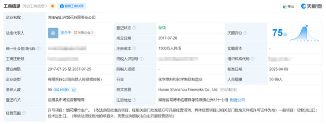 湖南一花炮厂爆炸员工称跑水沟趴下被石块砸头当地曾发高温季烟花爆竹安全生产通知：计划今起陆续停产(图4)