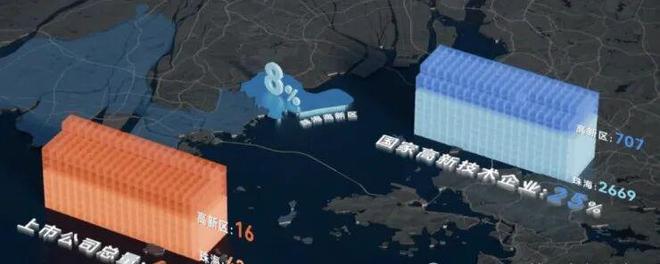 华发珠海湾售楼处【营销中心】官方电话发布：珠海高新区顶级豪宅(图18)