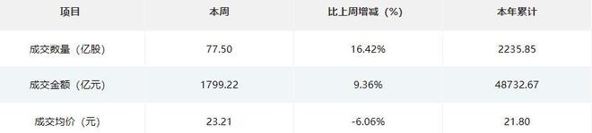 泰凯英、长江能科即将进入发行环节百诺医药通过辅导验收
