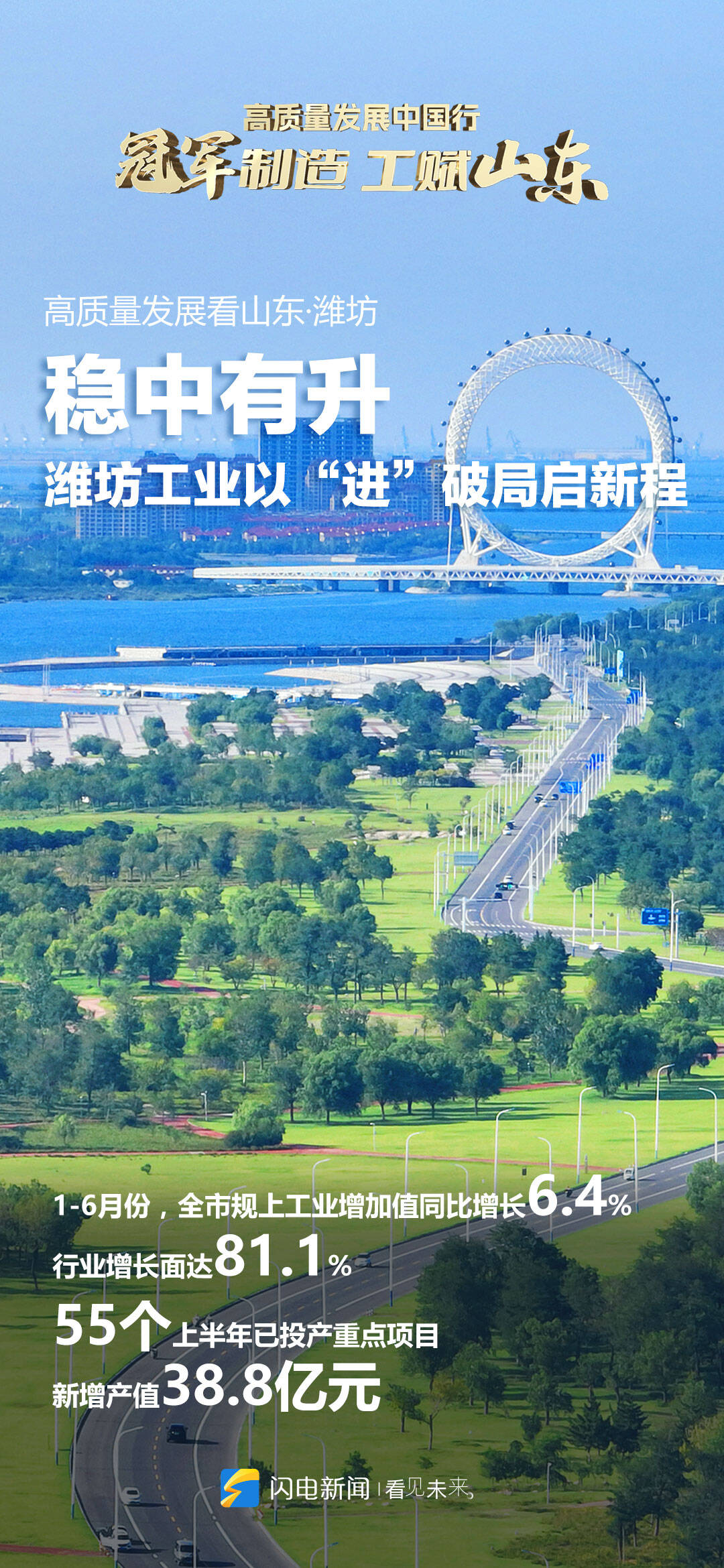 闪电评论打造工业“金风筝”潍坊工业谱新篇