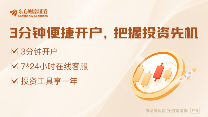 东方财富财经早餐11月10日周一