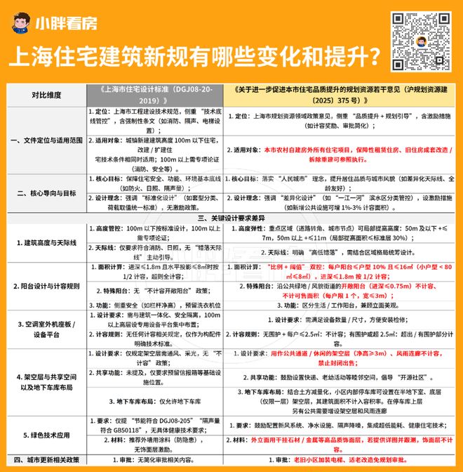 官网聚焦♐联发时光新澍售楼处官方发布：时光新澍以品质铸就传奇!(图2)