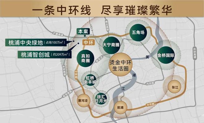上海中环云悦府(中环云悦府售楼处电话)营销中心电话(图11)