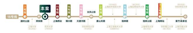 上海中环云悦府(中环云悦府售楼处电话)营销中心电话(图16)