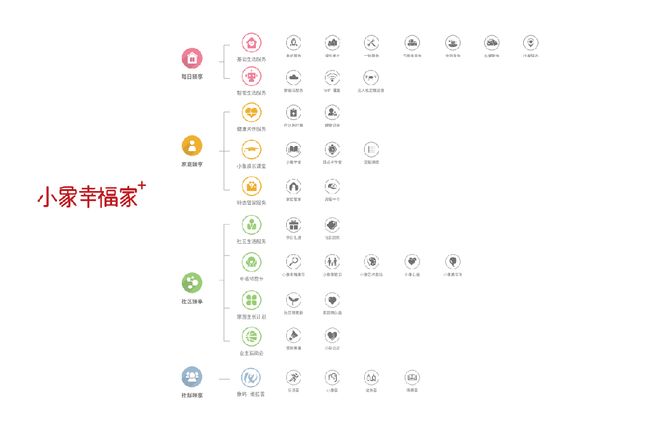 上海中环云悦府(中环云悦府售楼处电话)营销中心电话(图9)