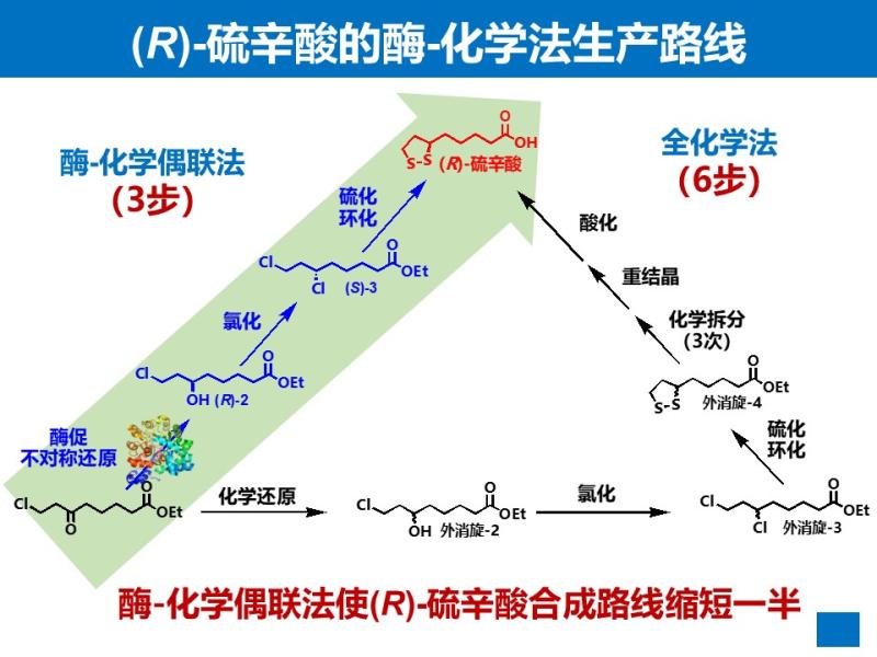 长飞先进完成超10亿元A+轮融资惟景三维、糖智药业获亿级融资