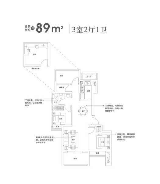 政务区热门楼盘-楼盘详情-深度解析版!(图3)