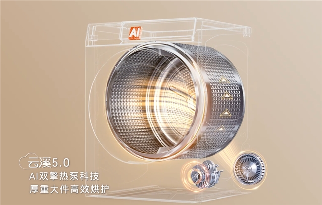 海尔云溪50：行业率先实现厚棉被轻松洗的洗衣机(图3)